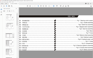Heli Forklift CBD16-180 CBD18-180 CBD20-180 Electric Pallet Truck Parts Manual