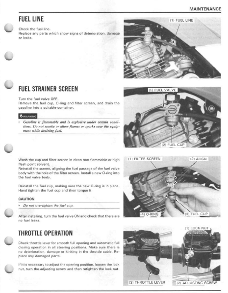 Honda Trx125 Service Repair Manual 1987- 1988 Trx 125 – DOWNLOAD