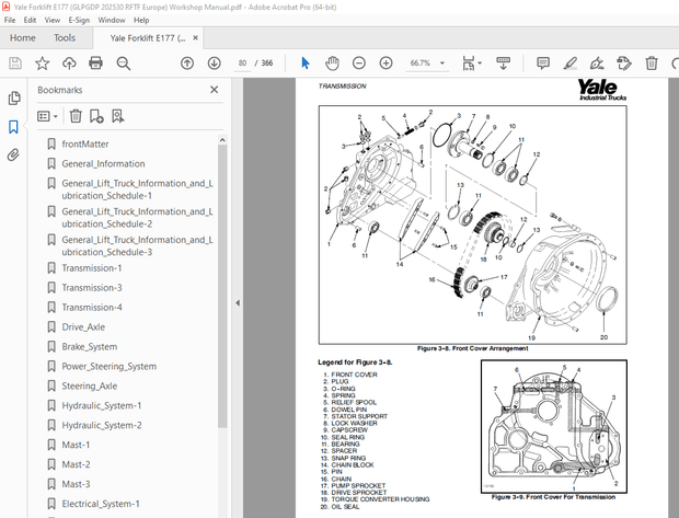 Yale Forklift E177 (GLPGDP 202530 RFTF Europe) Workshop Manual PDF