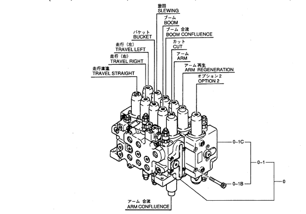 Kobelco Sk115srdz Sk135sr Sk135srlc Hydraulic Excavators Optional Attachments Parts Manual Download