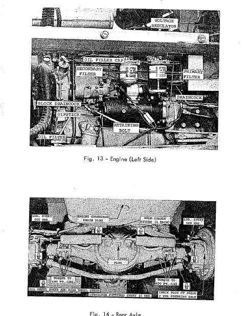 Massey Ferguson Mf 33 Payloader Operator Manual – DOWNLOAD
