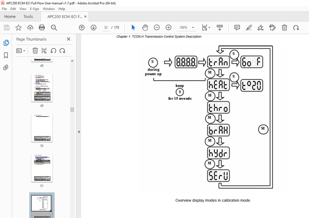 DANA TCON.H Transmission Control System User Manual – PDF DOWNLOAD