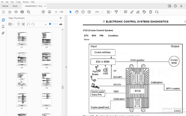 MAXXFORCE 7 ELECTRONIC CONTROL SYSTEMS DIAGNOSTICS MANUAL 2009 – PDF DOWNLOAD