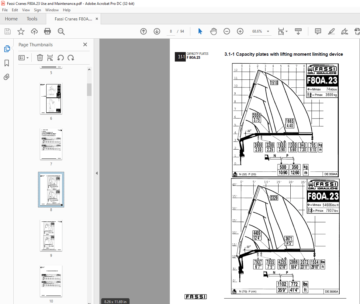 Fassi Cranes F 80A.23 Use and Maintenance Manual SN 4085 – PDF DOWNLOAD