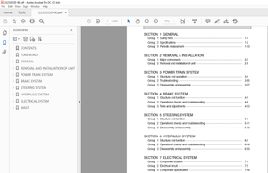 Hyundai Forklift 22D-9E 25D-9E 30D-9E 33D-9E Service Manual – PDF DOWNLOAD