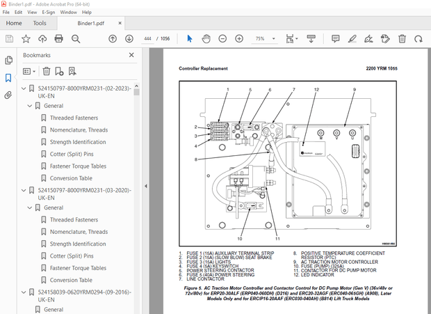 Yale Forklift C814 (ERC030-040AH) Service Manual – PDF DOWNLOAD