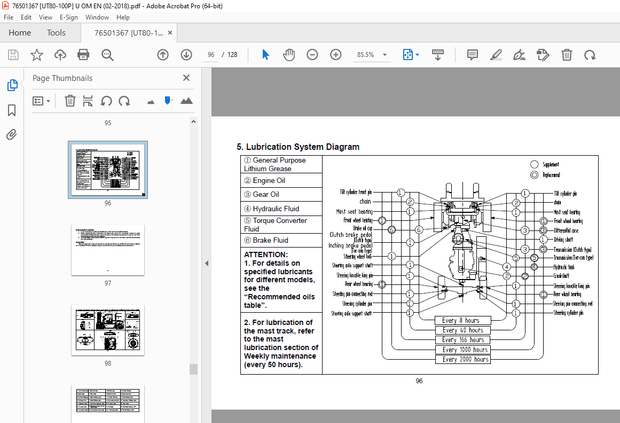 UTILEV UT80-100P DSL 8T-10T Internal Combustion Forklift Truck Operation Manual PDF