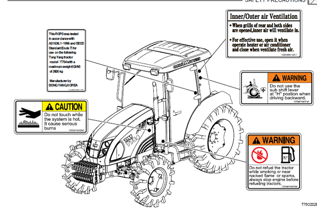 Tym Tractors T754 Service Repair Manual – DOWNLOAD