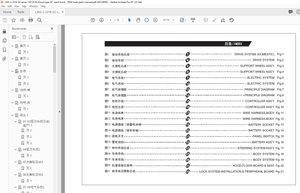 Heli 2 Series 1.6t,2t Reach Truck(Sit-on Type ) Parts Manual – PDF DOWNLOAD