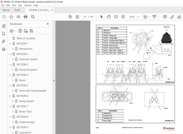 Manitowoc Grove RT765E-2 Service Manual – PDF DOWNLOAD