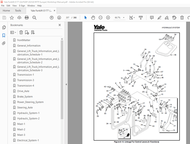 Yale Forklift E177 (GLPGDP 202530 RFTF Europe) Workshop Manual PDF