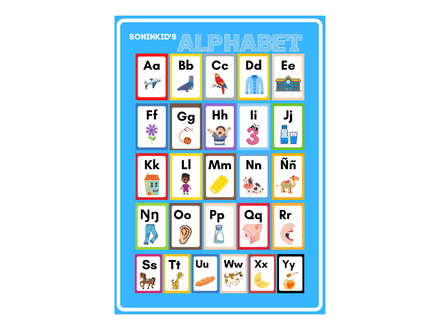 Affiches alphabétiques (Format PDF)