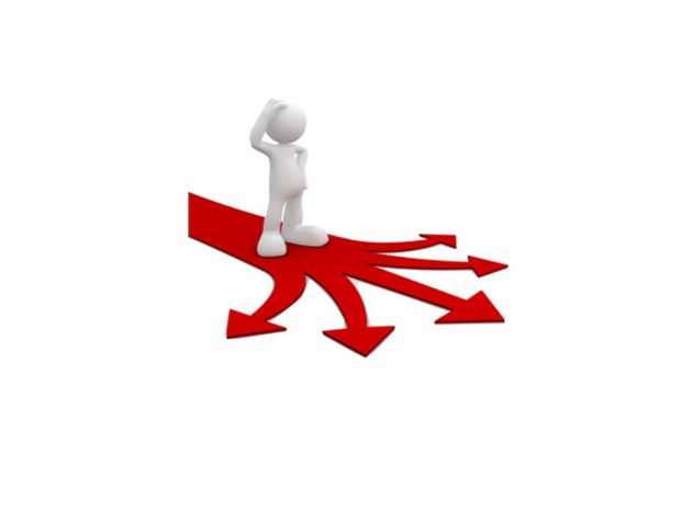 Process Improvement :  Kaizen - Swimlane Process Maps