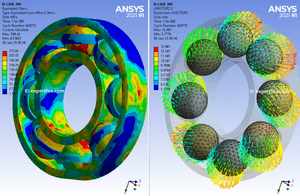 ANSYS Workbench 2021 R1 solved WBPZ archive with 3D model for Bearing Affected by Pittting Damage