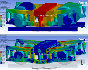 ANSYS Workbench 2022 R1 solved WBPZ archive with 3D model for Drop Test of Frame Bogie
