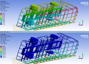 ANSYS Workbench 2021 R1 WBPZ archive with 3D model for Bus Rollover ECE R66, Explicit Dynamics