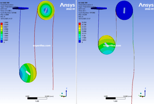ANSYS  Workbench 2022 R1 solved archive and 3D model for polyethylene wire and 2 pulleys