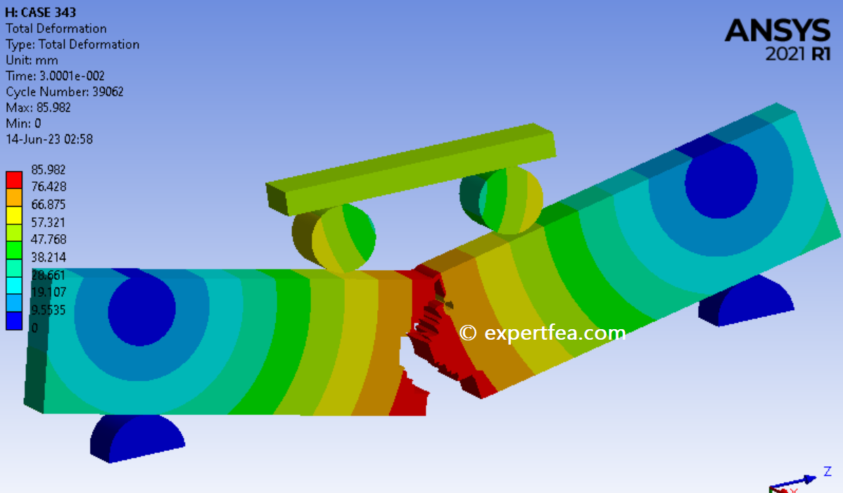 ANSYS Workbench 2021 R1 WBPZ archive + 3D file for CASE 343 of 4 Point ...
