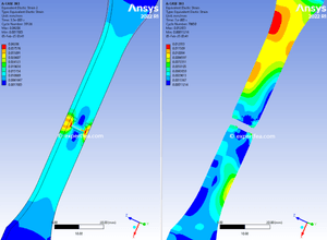 ANSYS Workbench 2022 R1 solved WBPZ archive with 3D model for Tensile Strength of Plastic Probes