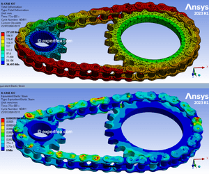 ANSYS Workbench 2023 R1 ANSYS WBPZ archive + 3D model for chain and sprockets mechanism v1