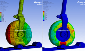 ANSYS Workbench 2022 R1 solved WBPZ archive and 3D model for landing gear on rough tarmac