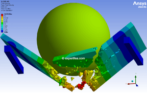 ANSYS Workbench 2023 R1 ANSYS WBPZ archive + 3D model for glass pane breaking in LS-DYNA
