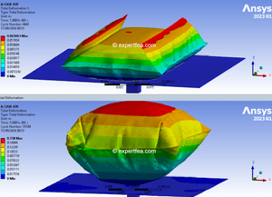 ANSYS Workbench 2023 R1 ANSYS WBPZ archive + 3D model for airbag deployment