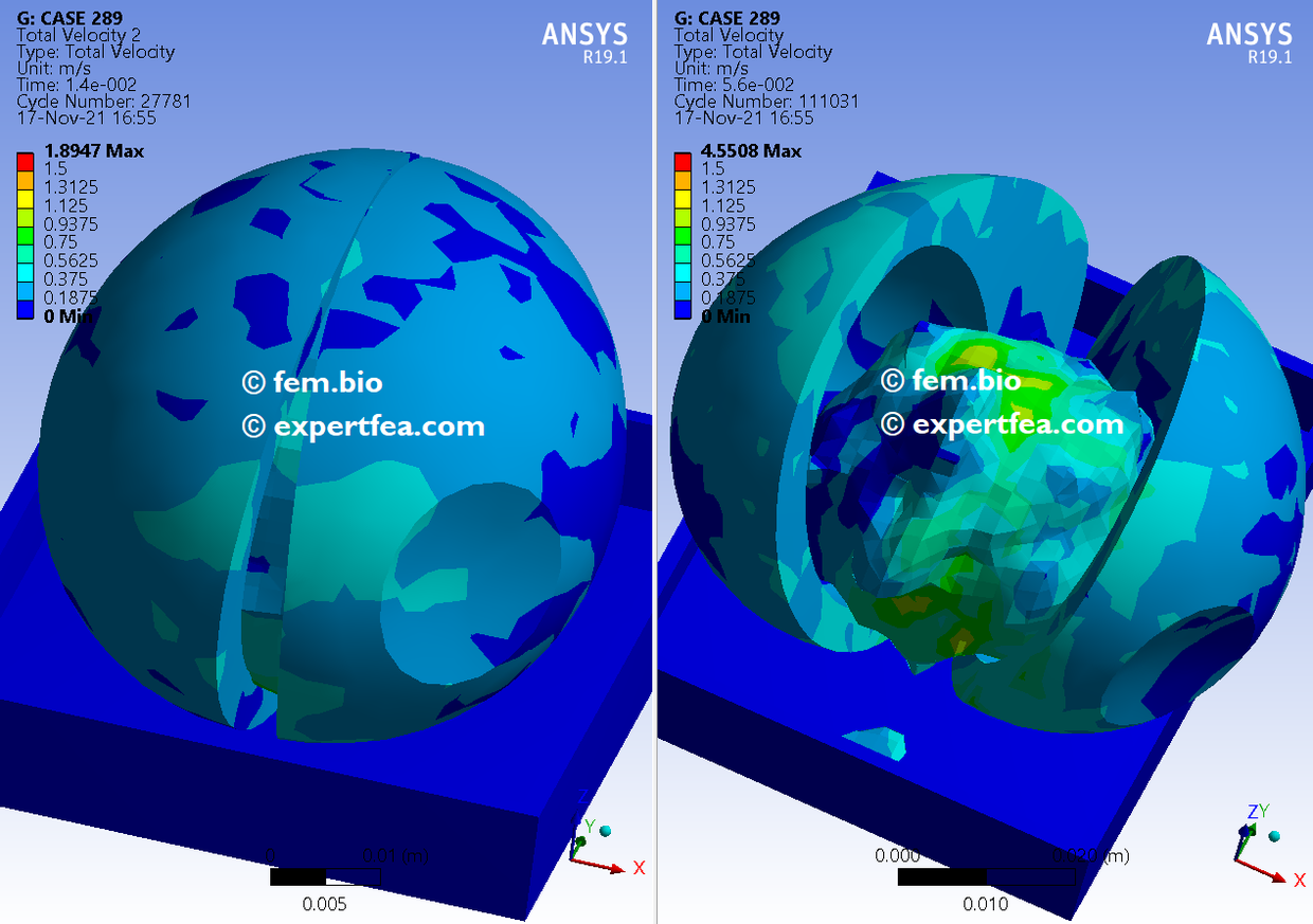 ANSYS Workbench 19.1 Mechdat file and 3D model for drop test of soft ...