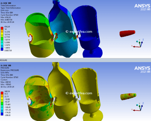 ANSYS Workbench 2021 R1 solved WBPZ archive with 3D model for FEA of Copper Bullet Penetrating