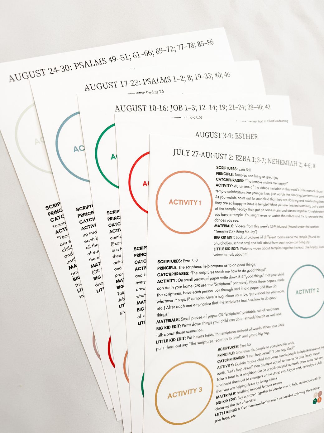 CFMT- Digital Monthly Subscription