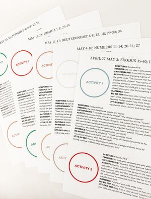 CFMT- Digital Monthly Subscription