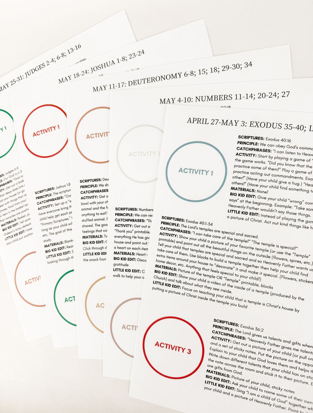 CFMT- Digital Monthly Subscription