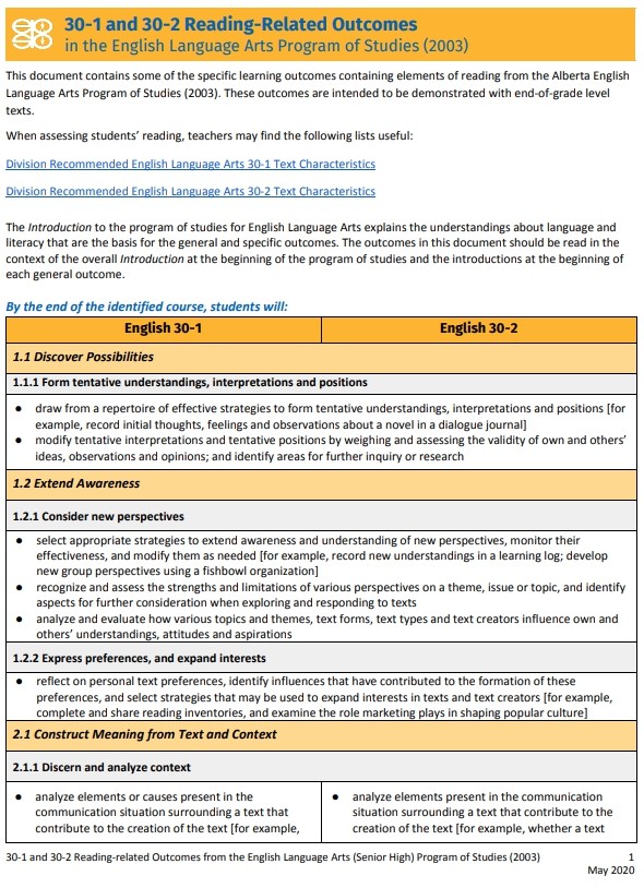 Reading-related Outcomes in the English Language Arts Program of Studies 2000 English 30-1 and 30-2