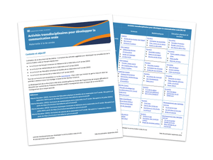 Activités transdisciplinaires pour développer la communication orale (M à 6)