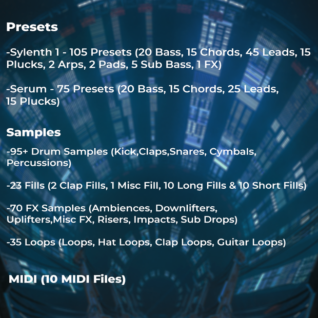 Progressive House Essentials [Presets + Samples]