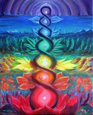 All 7 Chakra Meditations 