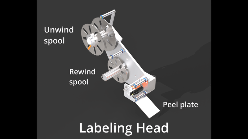 LABELING HEAD CAD MODEL
