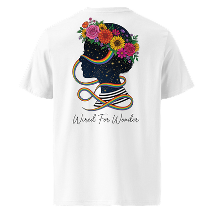 Wired4Wonder