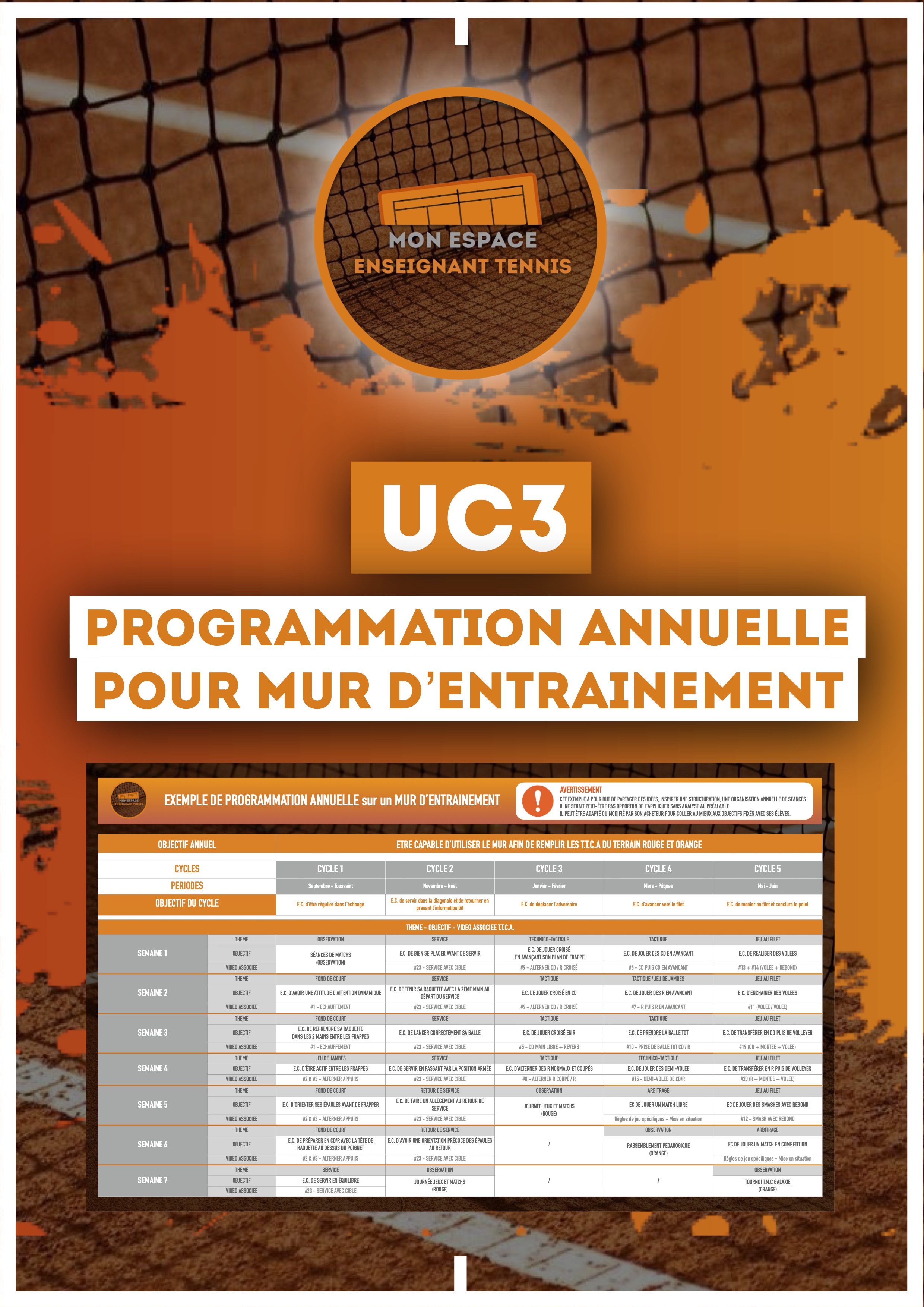 35 Exercices Service Retour