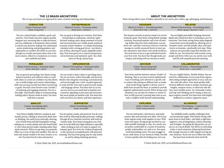 12 Brain Archetypes - Handout