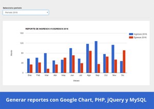 Generar reportes con Google Charts, PHP, jQuery y MySQL