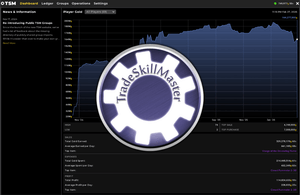 WoW - Trade Skill Master (TSM) Guide - Basics 101
