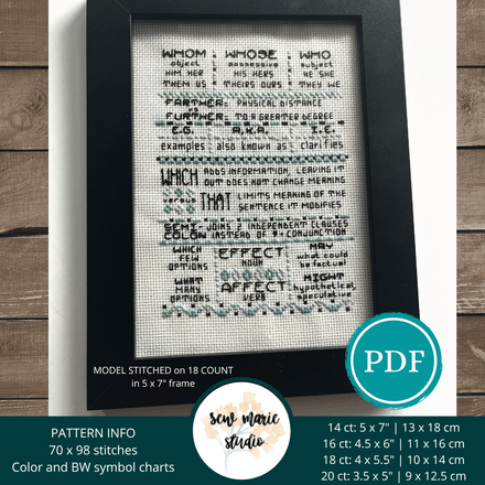 Desk Reminder for Writers Cross Stitch Pattern