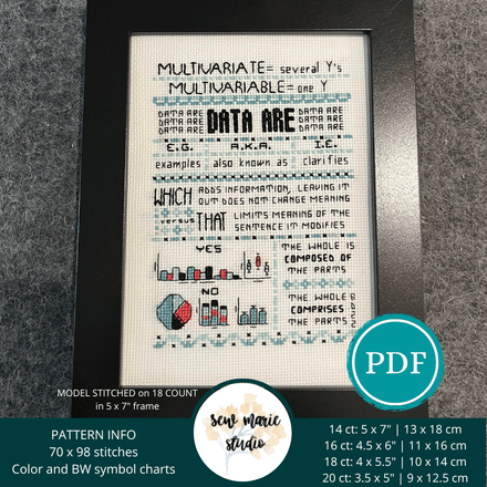 Desk Reminder for Scientists Cross Stitch Pattern