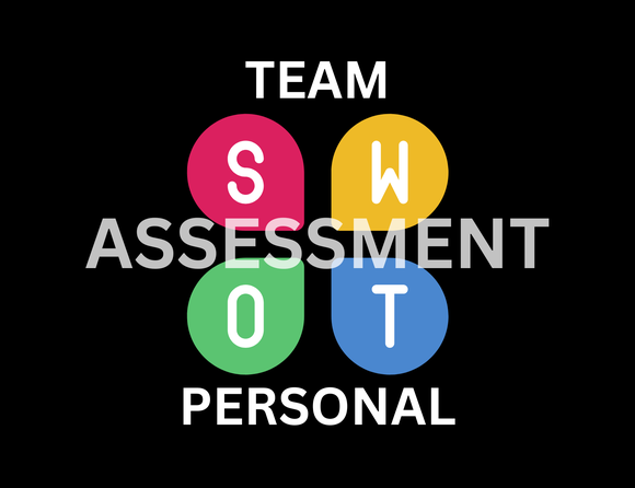 Pet Pro SWOT Analysis