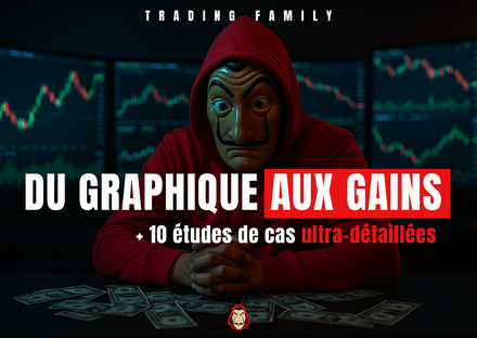 Du Graphique aux Gains : +10 études de cas ultra-détaillées