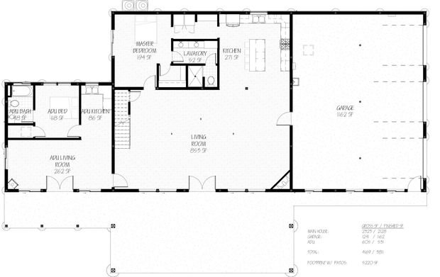 The Hillcrest Plan 