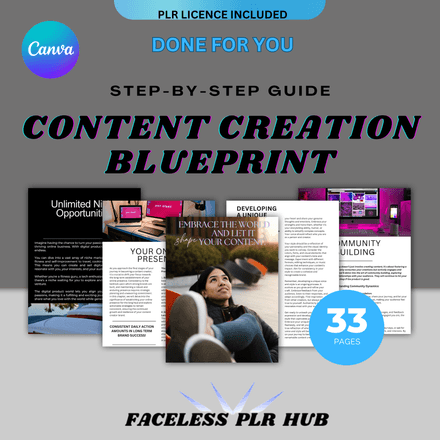 Content Creation Blueprint- Editable in Canva