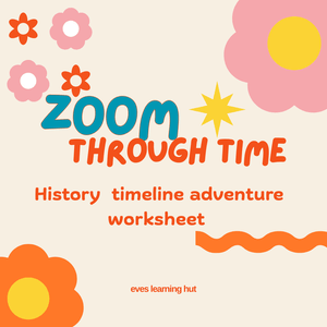 Time Travel Timeline: Inventions That Changed the World&#x27;s communication!