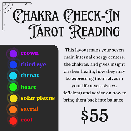 Chakra Check-In Digital Tarot Reading